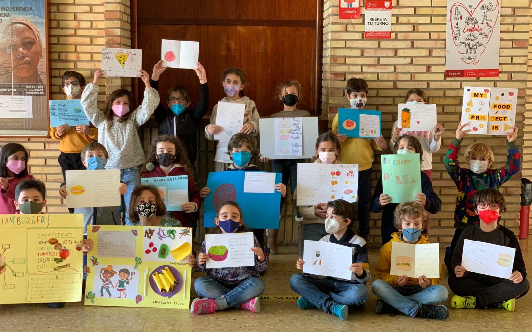 Protegido: 3° grade: Are you hungry?