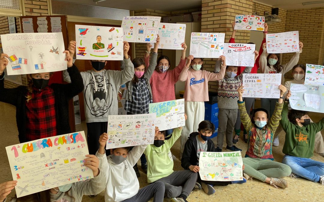 Protegido: C. Sociales 6•EP 📖 VISUAL THINKING