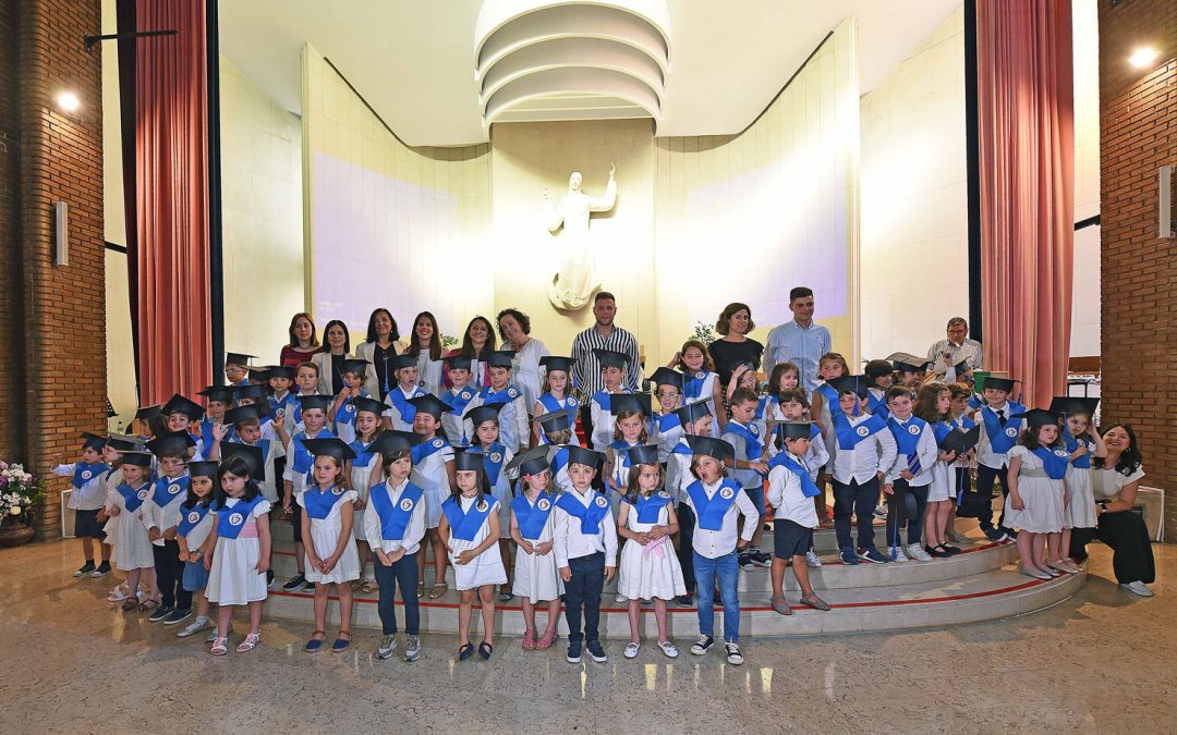 Protegido: Graduación en Infantil